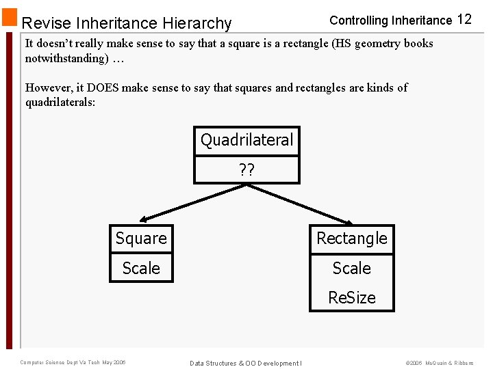 Controlling Inheritance 12 Revise Inheritance Hierarchy It doesn’t really make sense to say that