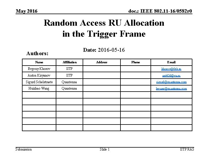 May 2016 doc. : IEEE 802. 11 -16/0582 r 0 Random Access RU Allocation