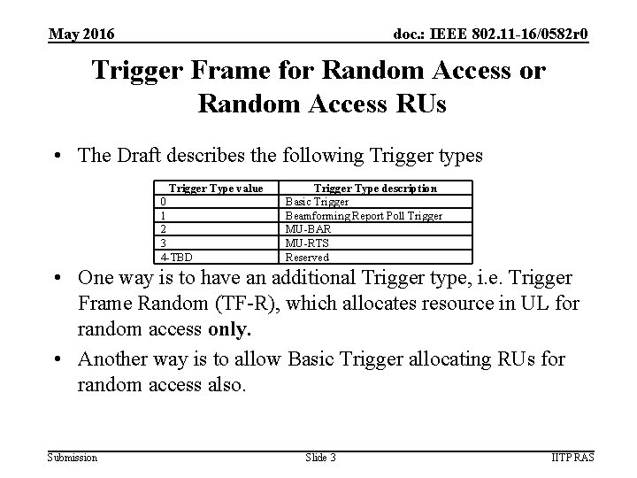 May 2016 doc. : IEEE 802. 11 -16/0582 r 0 Trigger Frame for Random
