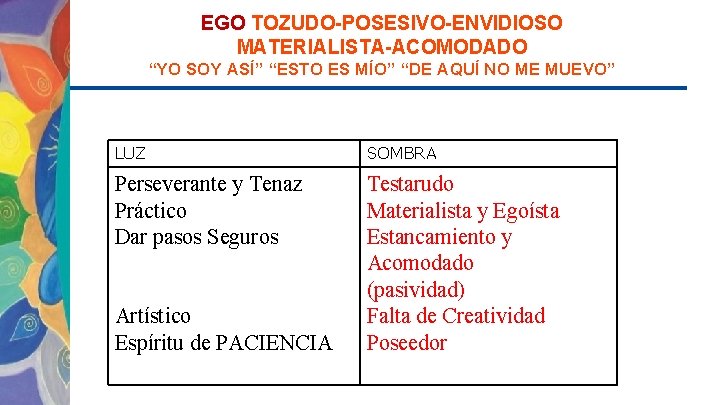 EGO TOZUDO-POSESIVO-ENVIDIOSO MATERIALISTA-ACOMODADO “YO SOY ASÍ” “ESTO ES MÍO” “DE AQUÍ NO ME MUEVO”