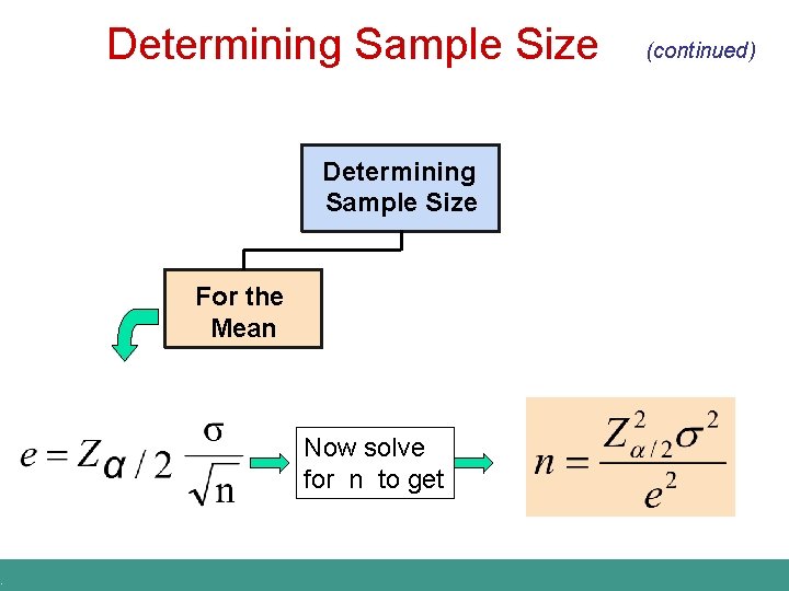 . Determining Sample Size For the Mean Now solve for n to get (continued)