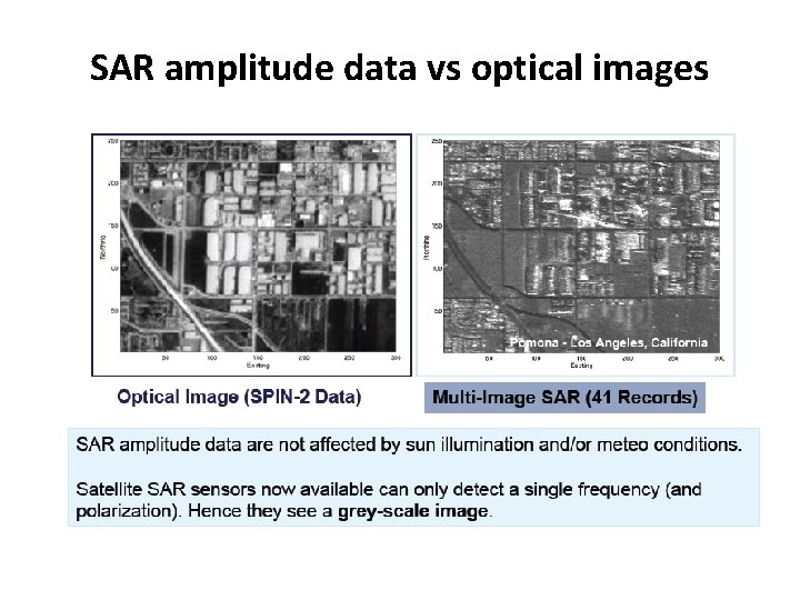 SAR amplitude data vs optical images 