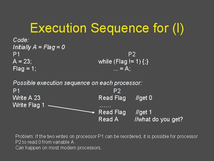 Execution Sequence for (I) Code: Initially A = Flag = 0 P 1 A