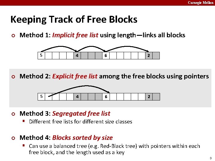 Carnegie Mellon Keeping Track of Free Blocks ¢ Method 1: Implicit free list using