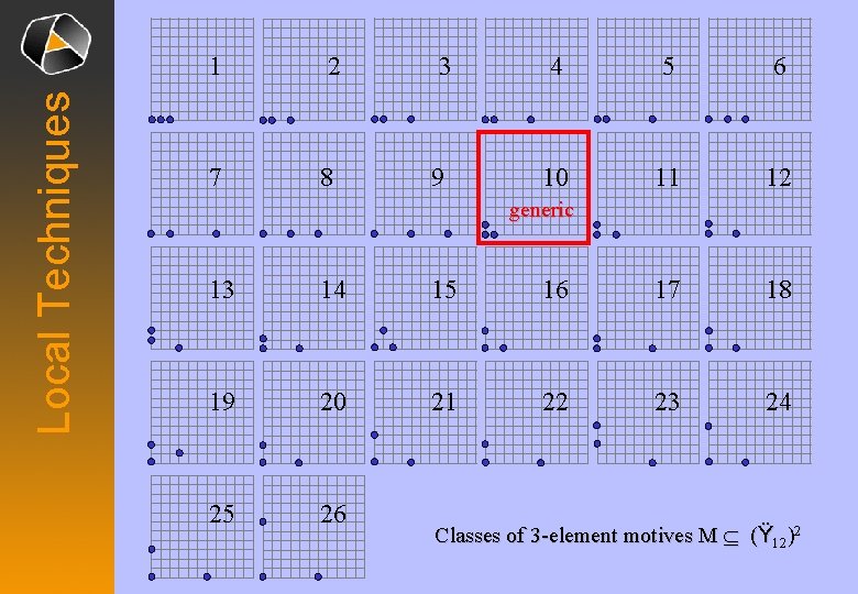 Local Techniques 1 2 3 4 5 6 7 8 9 10 11 12 Local Techniques 1 2 3 4 5 6 7 8 9 10 11 12