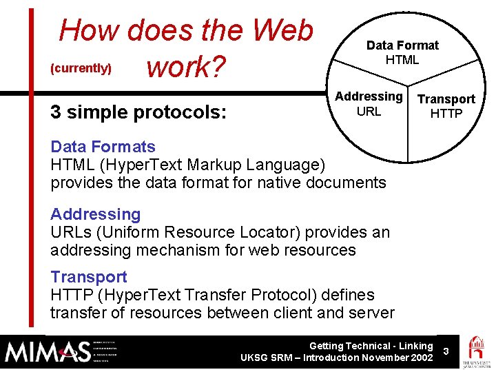 How does the Web (currently) work? 3 simple protocols: Data Format HTML Addressing URL