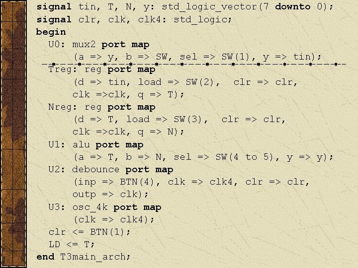 signal tin, T, N, y: std_logic_vector(7 downto 0); signal clr, clk 4: std_logic; begin