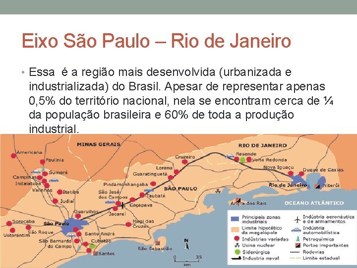 Eixo São Paulo – Rio de Janeiro • Essa é a região mais desenvolvida