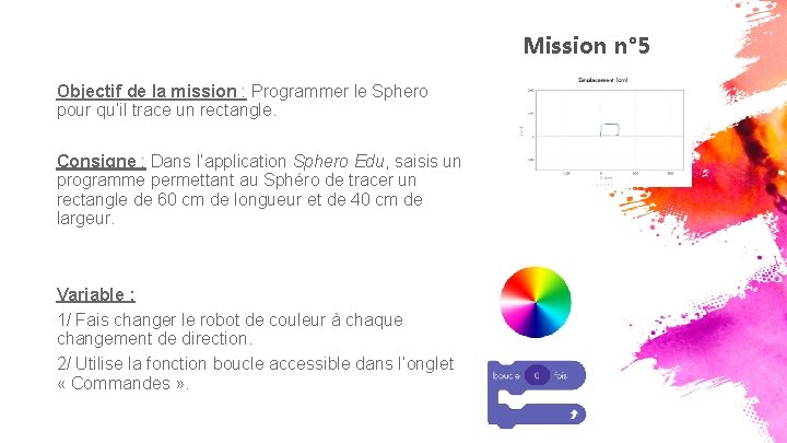 Mission n° 5 Objectif de la mission : Programmer le Sphero pour qu’il trace