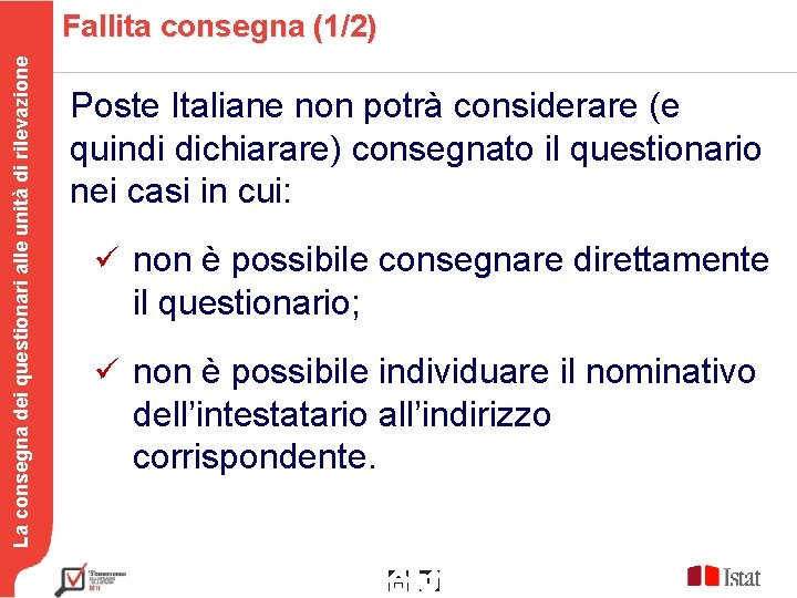 La consegna dei questionari alle unità di rilevazione Fallita consegna (1/2) Poste Italiane non