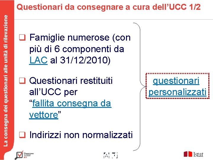 La consegna dei questionari alle unità di rilevazione Questionari da consegnare a cura dell’UCC