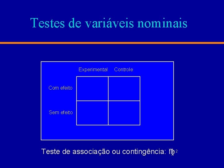 Testes de variáveis nominais Experimental Controle Com efeito Sem efeito Teste de associação ou