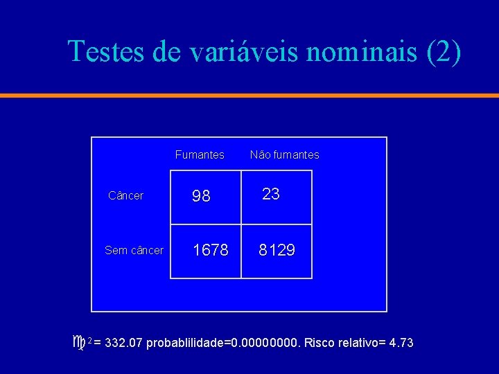 Testes de variáveis nominais (2) Fumantes Não fumantes Câncer 98 23 Sem câncer 1678