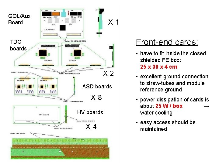 GOL/Aux Board X 1 Front-end cards: TDC boards X 2 ASD boards X 8