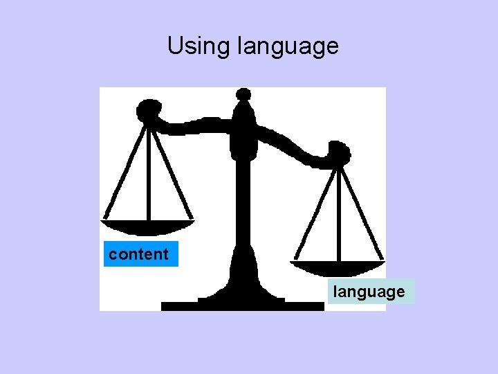 Using language content language 
