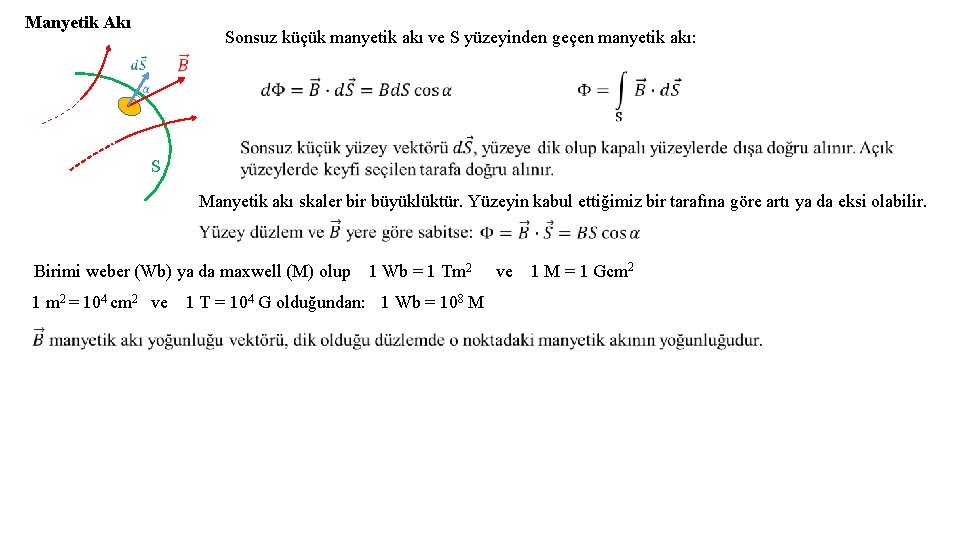 Manyetik Akı Sonsuz küçük manyetik akı ve S yüzeyinden geçen manyetik akı: S Manyetik