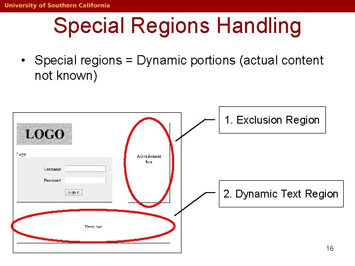 Special Regions Handling • Special regions = Dynamic portions (actual content not known) 1. Special Regions Handling • Special regions = Dynamic portions (actual content not known) 1.