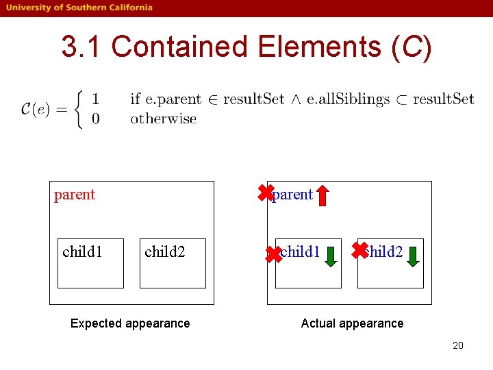 3. 1 Contained Elements (C) ✖parent child 1 child 2 Expected appearance ✖child 1 3. 1 Contained Elements (C) ✖parent child 1 child 2 Expected appearance ✖child 1