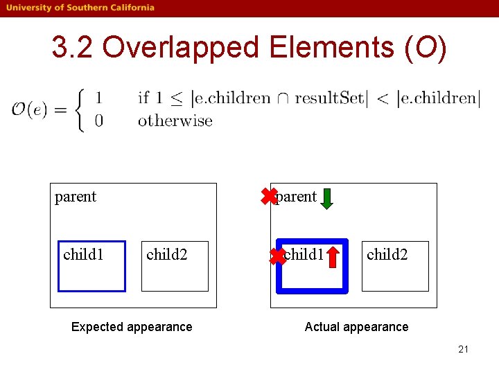 3. 2 Overlapped Elements (O) ✖parent child 1 child 2 Expected appearance ✖child 1 3. 2 Overlapped Elements (O) ✖parent child 1 child 2 Expected appearance ✖child 1