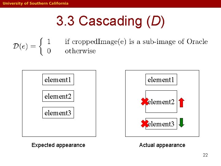 3. 3 Cascading (D) element 1 element 2 element 1 ✖element 2 element 3 3. 3 Cascading (D) element 1 element 2 element 1 ✖element 2 element 3