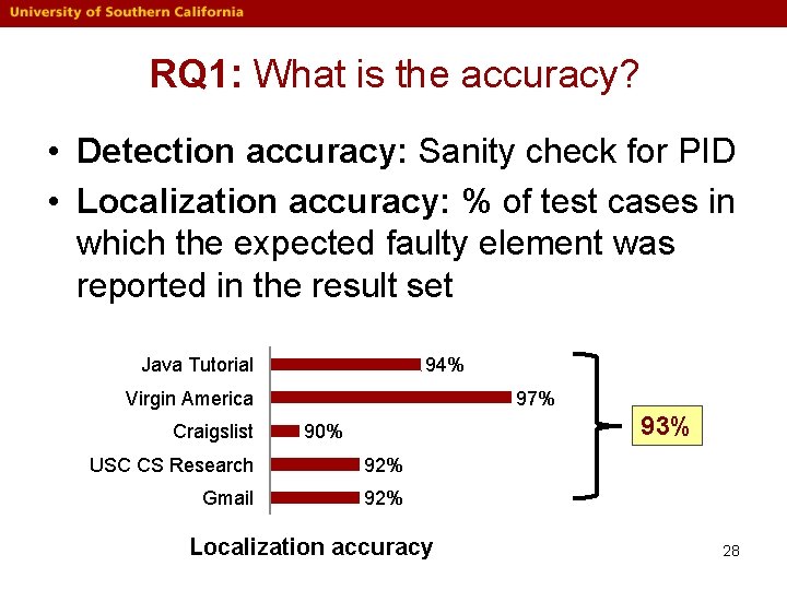 RQ 1: What is the accuracy? • Detection accuracy: Sanity check for PID • RQ 1: What is the accuracy? • Detection accuracy: Sanity check for PID •