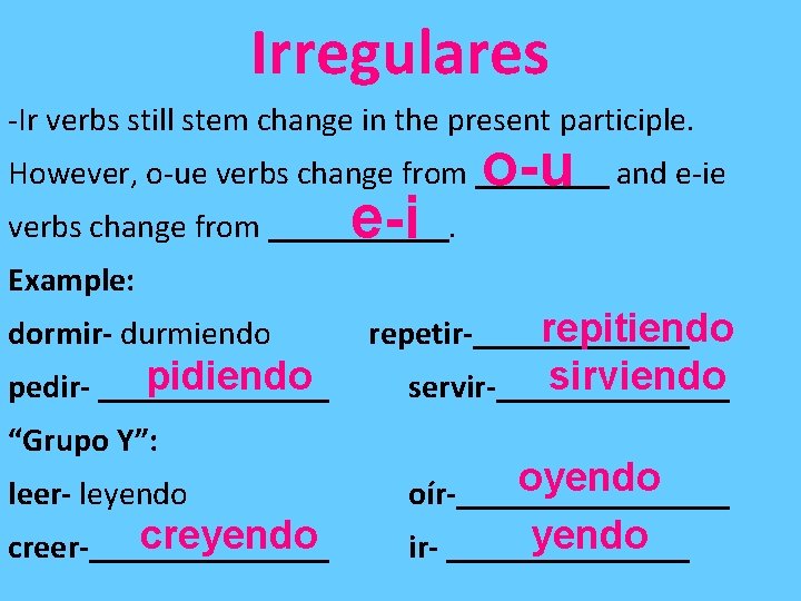 Irregulares -Ir verbs still stem change in the present participle. However, o-ue verbs change