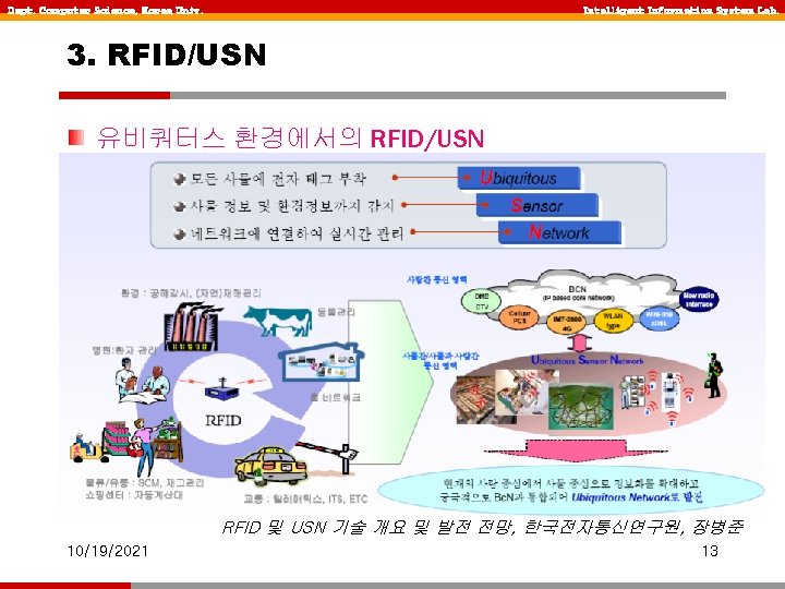 Dept. Computer Science, Korea Univ. Intelligent Information System Lab. 3. RFID/USN 유비쿼터스 환경에서의 RFID/USN