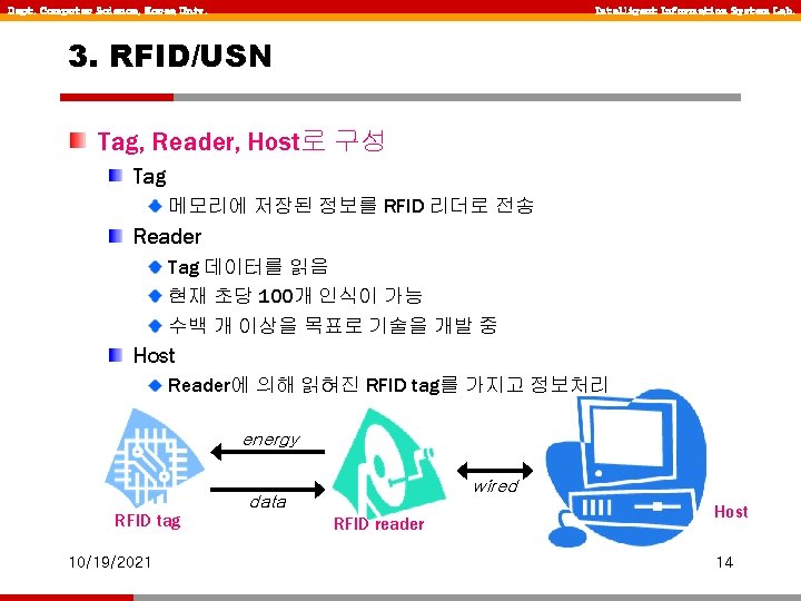 Dept. Computer Science, Korea Univ. Intelligent Information System Lab. 3. RFID/USN Tag, Reader, Host로