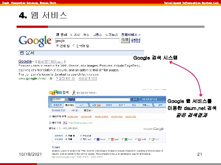 Dept. Computer Science, Korea Univ. Intelligent Information System Lab. 4. 웹 서비스 Google 검색