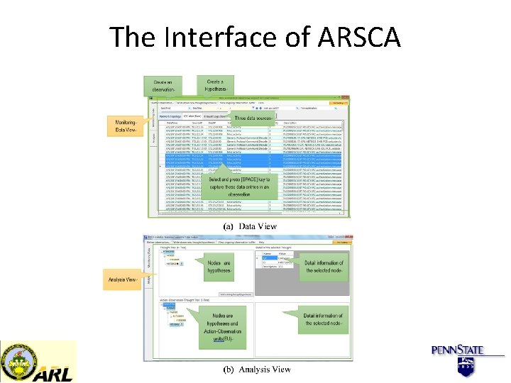 The Interface of ARSCA 