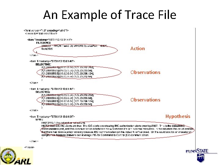 An Example of Trace File Action Observations Hypothesis 