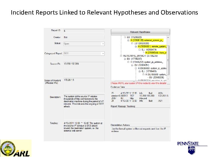 Incident Reports Linked to Relevant Hypotheses and Observations 