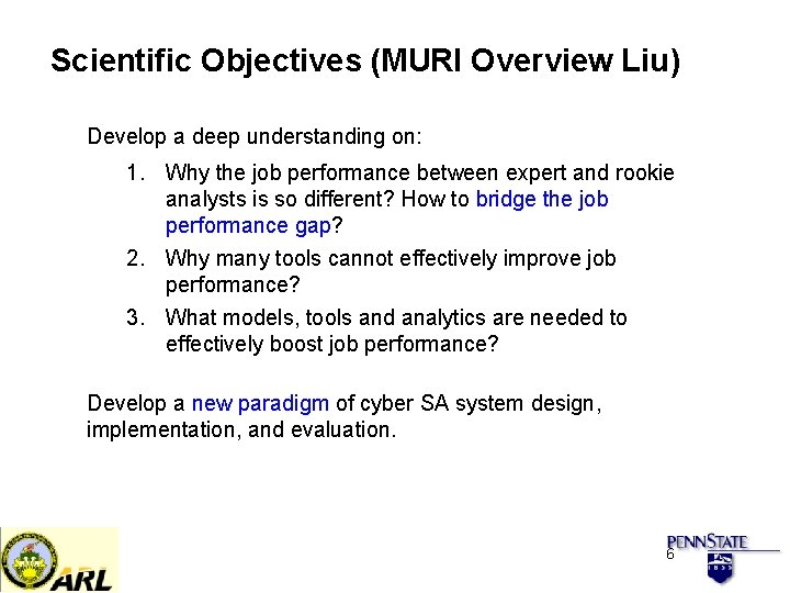 Scientific Objectives (MURI Overview Liu) Develop a deep understanding on: 1. Why the job