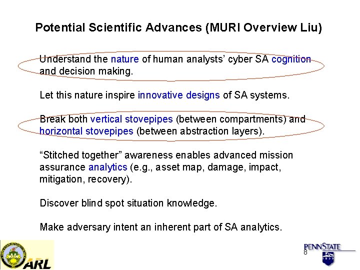 Potential Scientific Advances (MURI Overview Liu) Understand the nature of human analysts’ cyber SA