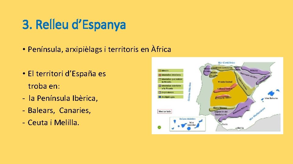 3. Relleu d’Espanya • Península, arxipièlags i territoris en Àfrica • El territori d’España