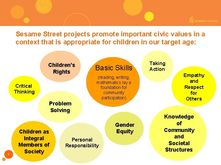 Sesame Street projects promote important civic values in a context that is appropriate for