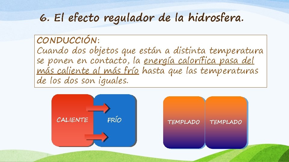 6. El efecto regulador de la hidrosfera. CONDUCCIÓN: Cuando dos objetos que están a