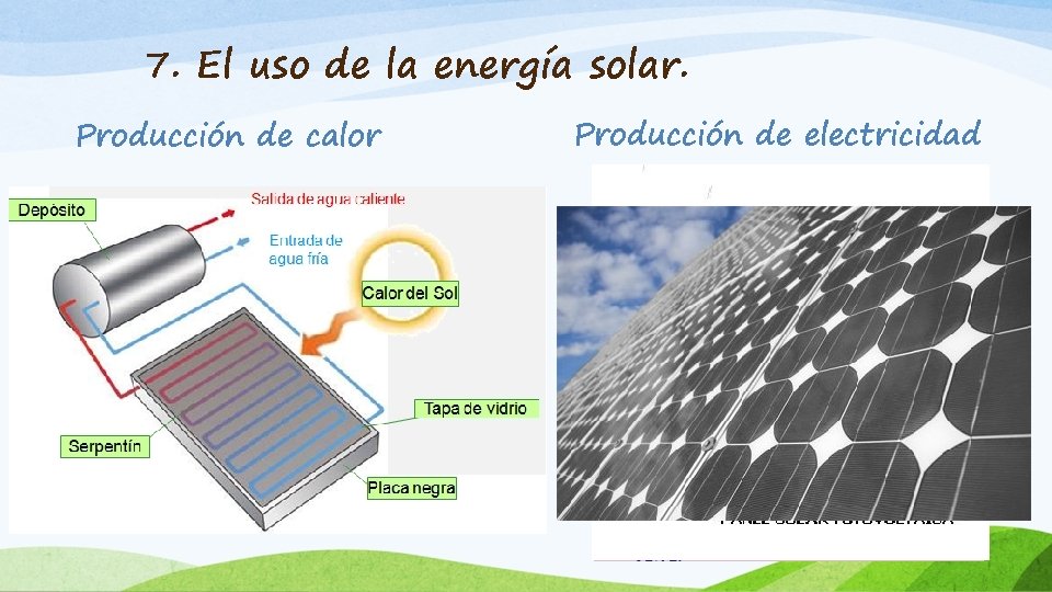 7. El uso de la energía solar. Producción de calor Producción de electricidad 