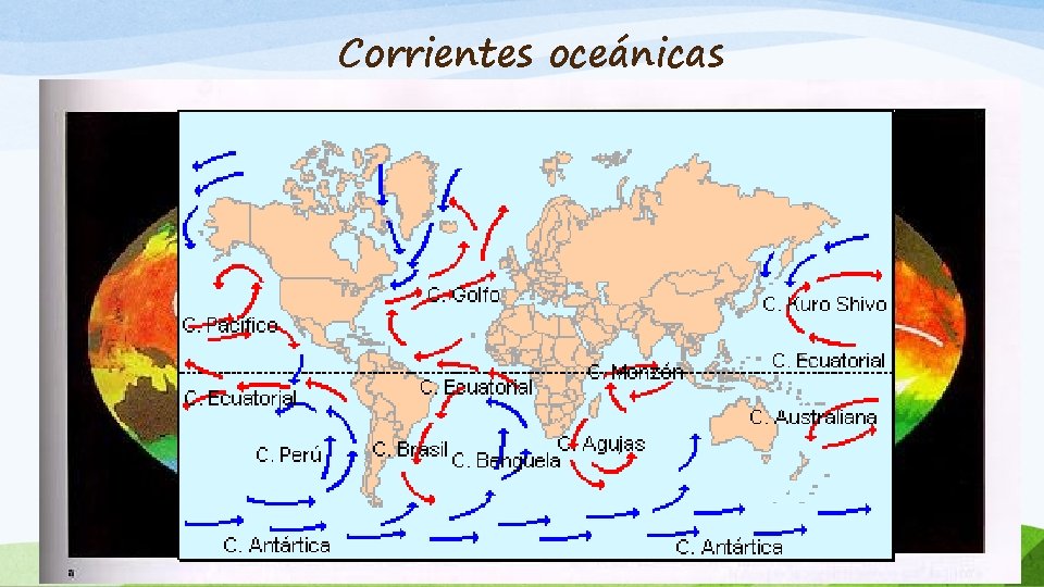 Corrientes oceánicas Diseño de dos contenidos con Smart. Art • Agregue aquí la primera