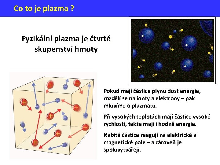Co to je plazma ? Fyzikální plazma je čtvrté skupenství hmoty Pokud mají částice
