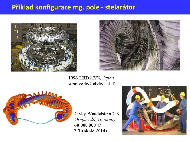 Příklad konfigurace mg. pole - stelarátor 1998 LHD NIFS, Japan supravodivé cívky – 4