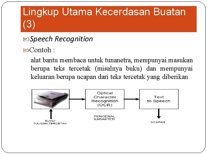 Lingkup Utama Kecerdasan Buatan (3) Speech Recognition Contoh : alat bantu membaca untuk tunanetra,