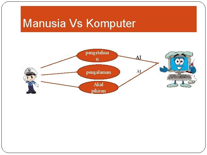 Manusia Vs Komputer pengetahua n pengalaman Akal pikiran AI 