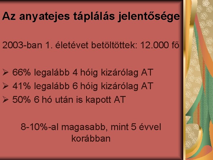 Az anyatejes táplálás jelentősége 2003 -ban 1. életévet betöltöttek: 12. 000 fő Ø 66%