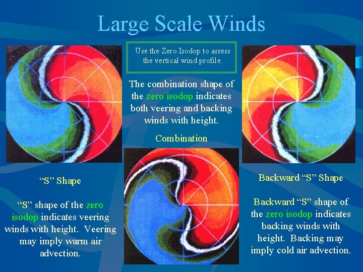 Large Scale Winds Use the Zero Isodop to assess the vertical wind profile. The