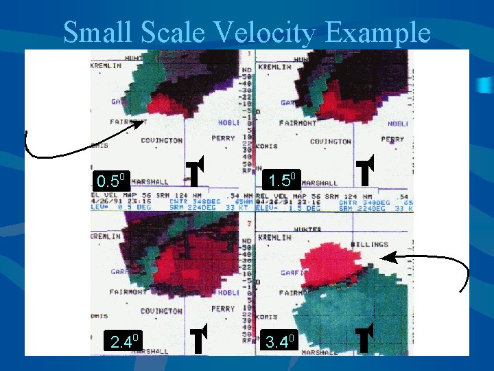 Small Scale Velocity Example 