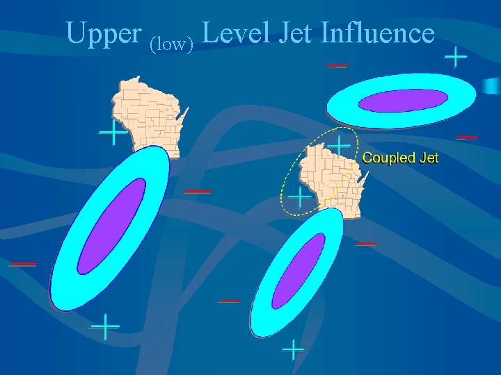 Upper (low) Level Jet Influence 