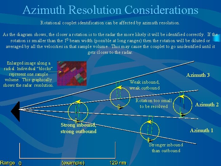 Azimuth Resolution Considerations Rotational couplet identification can be affected by azimuth resolution. As the