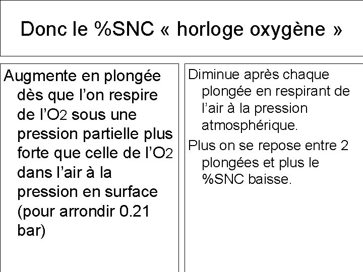 Donc le %SNC « horloge oxygène » Diminue après chaque Augmente en plongée en