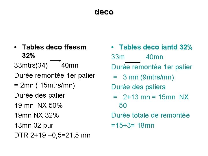 deco • Tables deco ffessm 32% 33 mtrs(34) 40 mn Durée remontée 1 er